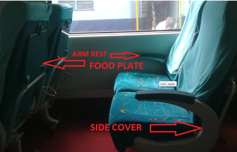 Railway equipment reference R4